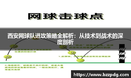 西安网球队进攻策略全解析：从技术到战术的深度剖析