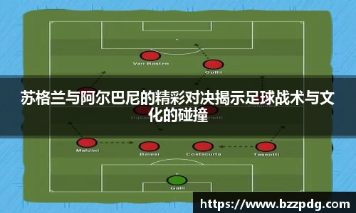 苏格兰与阿尔巴尼的精彩对决揭示足球战术与文化的碰撞